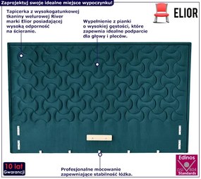 Ciemnozielone pikowane wezgłowie do łóżka E1-E98