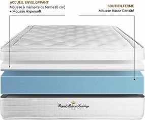 Materac Buckingham 130x200cm, Grubosc : 30 cm, Pianka z pamiecia ksztaltu, Zrównowazony, 7 strefy komfortu