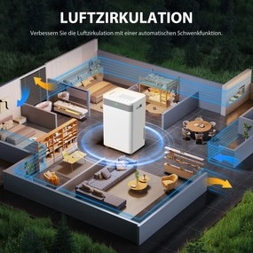 HOMCOM Osuszacz powietrza, zbiornik 4,5 litra, 24-godzinny timer, wyświetlacz LED, tworzywo sztuczne, biały