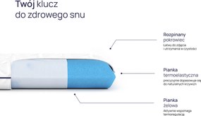 Poduszka NOMO Soft