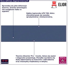 Niebieski tapicerowany komplet 12 paneli ściennych D7-N61