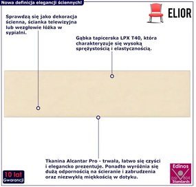 Kremowe tapicerowane panele ścienne F4-M08
