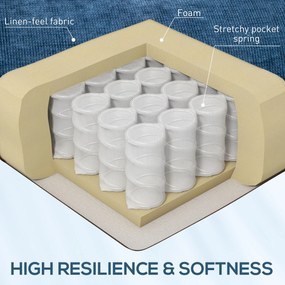 HOMCOM Fotel Relax z podnóżkiem, leżak obrotowy, do 150 kg, konstrukcja stalowa, 88x96x108cm, Granatowy