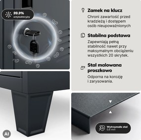 Szafa skrytkowa socjalna 20-skrytkowa na nóżkach antracytowa, 1360x1720x450 mm: ROBERT