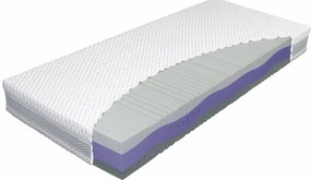 Materac Thermo Silver piankowy