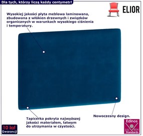 Nowoczesny granatowy panel ścienny N0-H70