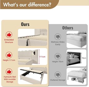 Łóżko do przechowywania 180x200cm z weluru prążkowanego - z lampką do czytania i funkcją ładowania - z stelażem na listwy - Beżowe