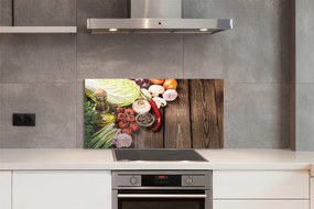 Panel nad Blat Kuchenny Oliwa, Pieprz i Czosnek