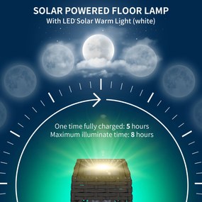 Outsunny Lampa Solarna Rattan z Czujnikiem Światła Anty-UV Wodoodporna LED Stal Szara | Aosom PL