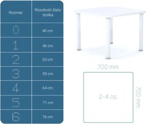 Stół przedszkolny Smart kwadratowy 70x70 cm, rozmiar 0-3, blat biały / nogi białe