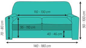 4Home Multielastyczny pokrowiec na kanapę Comfort Plus niebieski, 140 - 180 cm, 140 - 180 cm