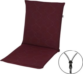 Doppler FUSION 2428 wino