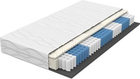 Materac kieszeniowy H3 180x200 cm, 7 stref ergonomicznych, wysokość 20 cm, certyfikat Öko-Tex - Optymalny komfort i mocne podparcie dla lepszego snu.