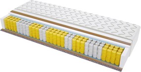 Materac ROTTERDAM - Rozmiar: 170x210 cm, Wysokość: 24 cm