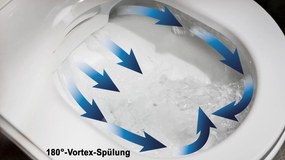 Kompletny zestaw WC 18: Toaleta myjąca Pro + 1102