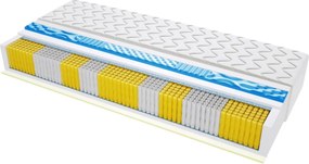 Materac Atlanta Multipocket Visco Molet - Rozmiar: 115x215 cm, Wysokość: 21 cm