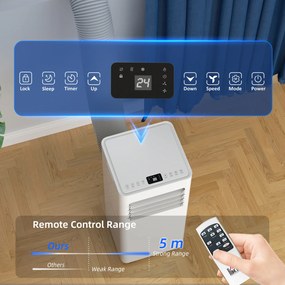HOMCOM 3-w-1 klimatyzacja, wentylator z wyświetlaczem LED, zmywalny filtr, timer, biały | Aosom PL