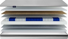 Materac multipocket Gerlie 90x200