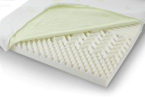 Materac Nawierzchniowy Renew Natura 7CM 70x190 cm