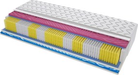 Materac DALLAS MULTIPOCKET 2xMOLET - Rozmiar: 120x195 cm, Wysokość: 20 cm