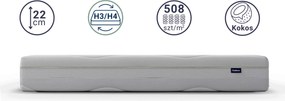 Materac multipocket Mello 160x200