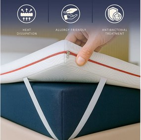 Topper pojedynczy 90 X 190 Memory Foam 9 stref | Wysokość 5 cm | Hipoalergiczny