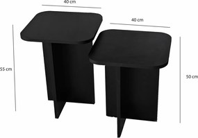 Zestaw stolików pomocniczych Blues Black, 2 szt.