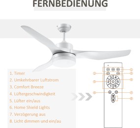 HOMCOM Wentylator sufitowy z oświetleniem LED, design 2 w 1, z timerem, pilotem, lampa sufitowa z wentylatorem, Biały