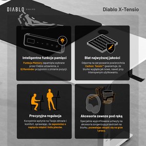 Biurko z regulacją wysokości DIABLO X-TENSIO 1600 białe