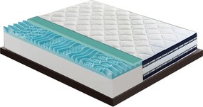 Materac piankowy 200x200 cm - pianka memory - grubość 25 cm