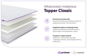 Materac nawierzchniowy topper Classic