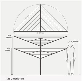 Ogrodowa suszarka na pranie Lift-O-Matic 40m – Brabantia