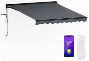 Blumfeldt CloudShade Markiza