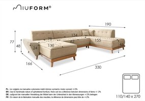 Turkusowy rozkładany narożnik (prawostronny/w kształcie litery U) Dazzling Daisy – Miuform