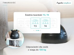 Materac kokosowy COCO MAXI 20 cm 140 x 200 cm Ochrona materaca: W TYM ochraniacz na materac