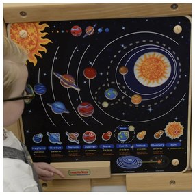 Masterkidz tablica edukacyjna układ słoneczny