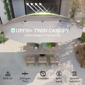 Outsunny Podwójny Parasol z Oświetleniem Solarnym, Aluminium, Poliester, Ochrona UPF50+, Odporność na UV, Parasol Tarasowy, Ciemnoszary