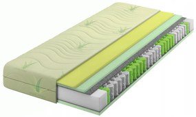Materac kieszeniowy z pianką visco aloe vera 140x200 - Sicilia