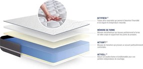 Materac Actimemo pur 90x200cm + zestaw podstawa lózka