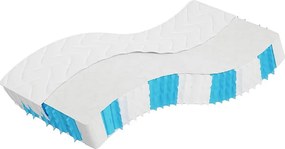 Średnio twardy materac kieszeniowy 90x200 cm Wygodny i Wytrzymały