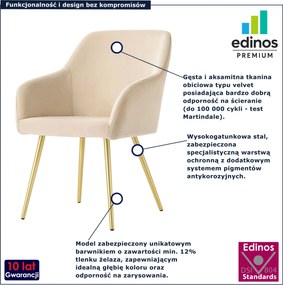 Zestaw 4 beżowych krzeseł welurowych - Terviso 3X