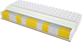 Materac PORTO MULTIPOCKET - Rozmiar: 80x195 cm, Wysokość: 22 cm