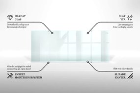 Panel kuchenny transparentny