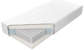 Materac Venus Multi Pocket x5