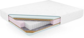 Materac kieszeniowy KRETA PREMIUM, 140x200 cm, H3/H4