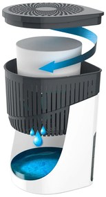 Zapasowy wkład do pochłaniacza wilgoci Drop – Wenko