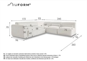 Jasnozielony narożnik (prawostronny) Flex Felix – Miuform