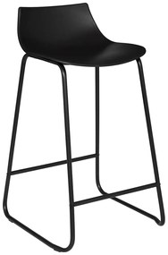 Krzesło barowe do blatu 90 cm OTAC