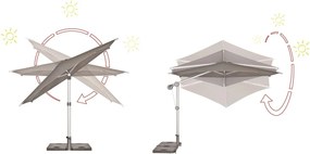 Doppler Konstrukcja parasola PROTECT 400P