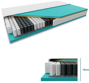 Materac kokosowy COCO STANDARD 18cm 80 x 200 cm Ochrona materaca: BEZ ochraniacz na materac
